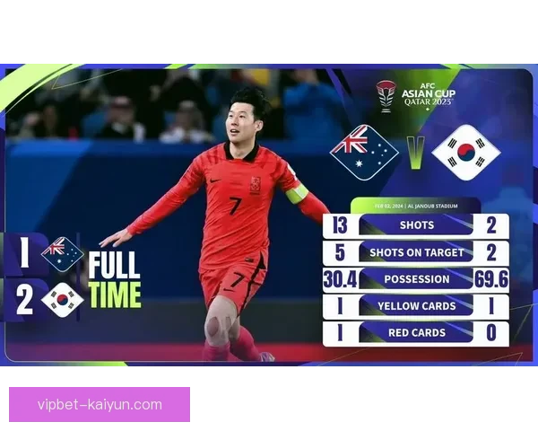 亚洲杯韩国队表现回暖但仍遭遇遗憾，争夺夺冠之路艰难