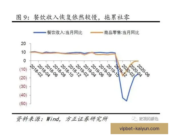 塔雷米助攻数据趋于稳定，近期表现备受关注